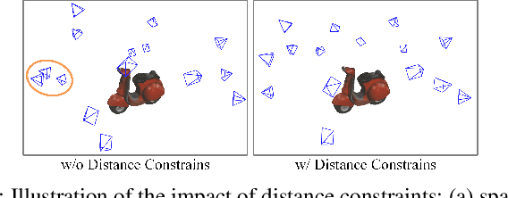 Figure 4 for Exploiting Priors from 3D Diffusion Models for RGB-Based One-Shot View Planning