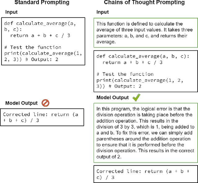 Figure 2 for Multi-Task Program Error Repair and Explanatory Diagnosis