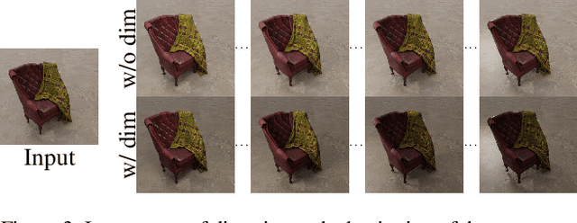 Figure 4 for GenLit: Reformulating Single-Image Relighting as Video Generation