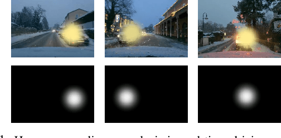 Figure 1 for Low-Rate Semantic Communication with Codebook-based Conditional Generative Models