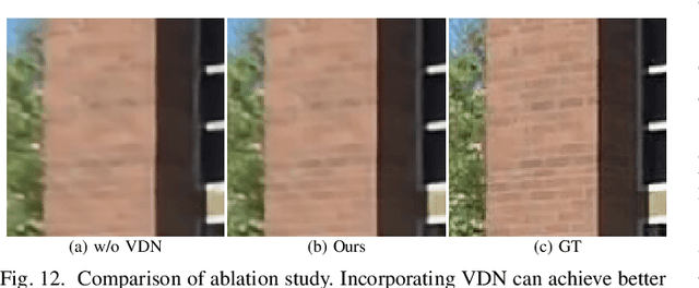Figure 4 for VDPI: Video Deblurring with Pseudo-inverse Modeling