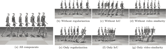 Figure 4 for NIL: No-data Imitation Learning by Leveraging Pre-trained Video Diffusion Models