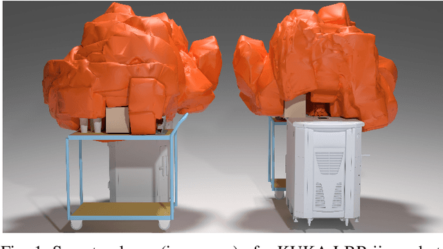 Figure 1 for Robot Cell Modeling via Exploratory Robot Motions
