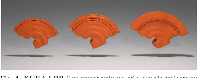 Figure 4 for Robot Cell Modeling via Exploratory Robot Motions