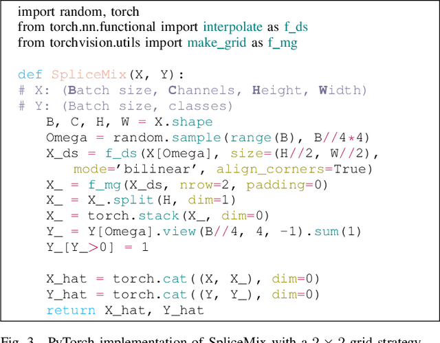 Figure 4 for SpliceMix: A Cross-scale and Semantic Blending Augmentation Strategy for Multi-label Image Classification