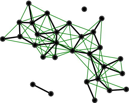 Figure 2 for Uncertainty quantification and posterior sampling for network reconstruction