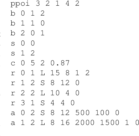 Figure 1 for How to predict and optimise with asymmetric error metrics