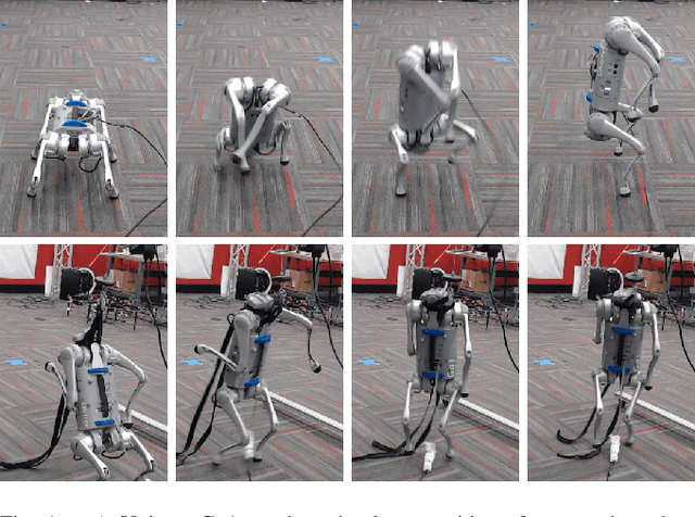Figure 1 for Whole-Body Model-Predictive Control of Legged Robots with MuJoCo