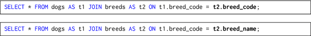 Figure 3 for ESM+: Modern Insights into Perspective on Text-to-SQL Evaluation in the Age of Large Language Models