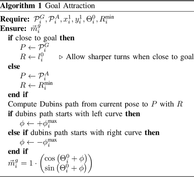 Figure 4 for AVOID-JACK: Avoidance of Jackknifing for Swarms of Long Heavy Articulated Vehicles
