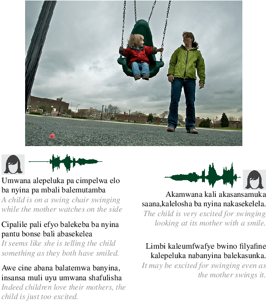 Figure 1 for BIG-C: a Multimodal Multi-Purpose Dataset for Bemba