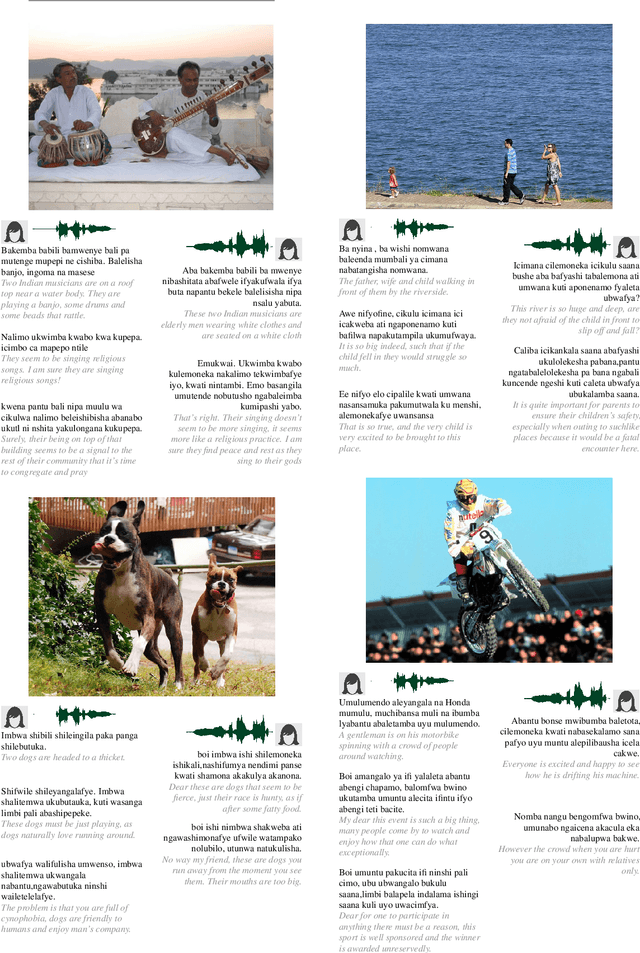 Figure 4 for BIG-C: a Multimodal Multi-Purpose Dataset for Bemba