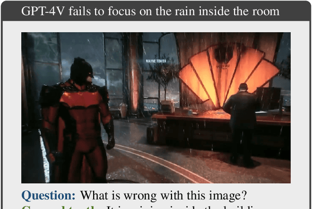 Figure 1 for GlitchBench: Can large multimodal models detect video game glitches?
