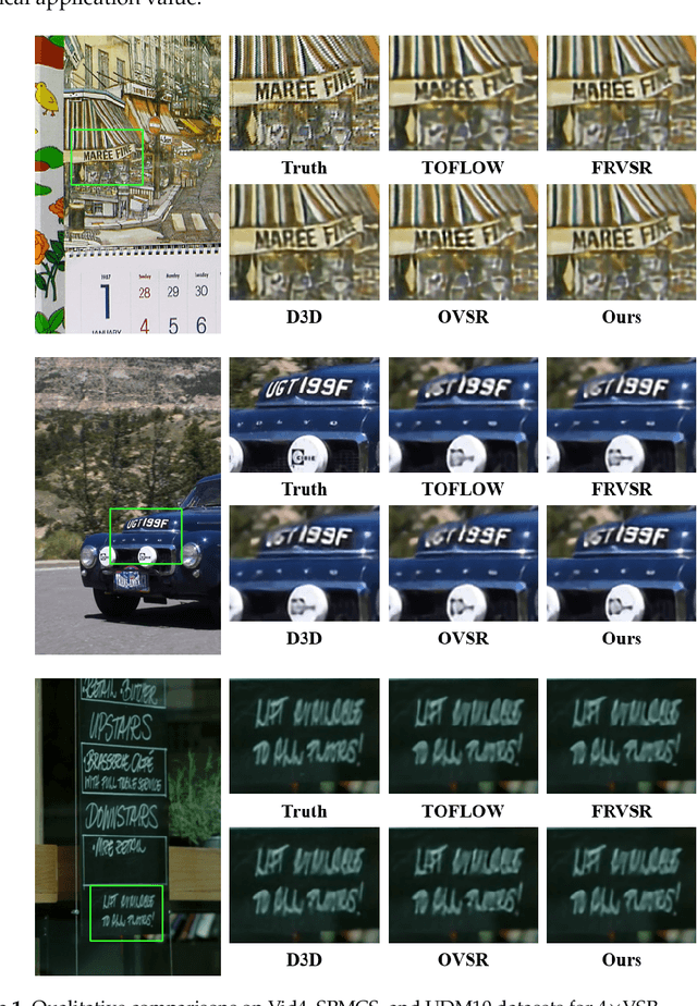 Figure 1 for A Lightweight Recurrent Grouping Attention Network for Video Super-Resolution