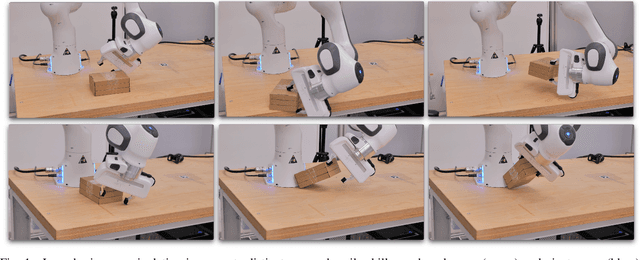 Figure 1 for Learning Long-Horizon Robot Manipulation Skills via Privileged Action