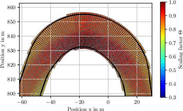 Figure 3 for GripMap: An Efficient, Spatially Resolved Constraint Framework for Offline and Online Trajectory Planning in Autonomous Racing