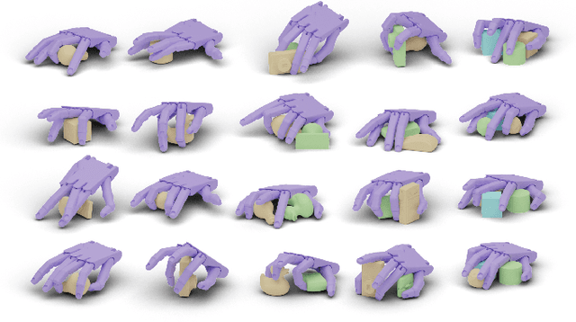 Figure 2 for Grasp Multiple Objects with One Hand