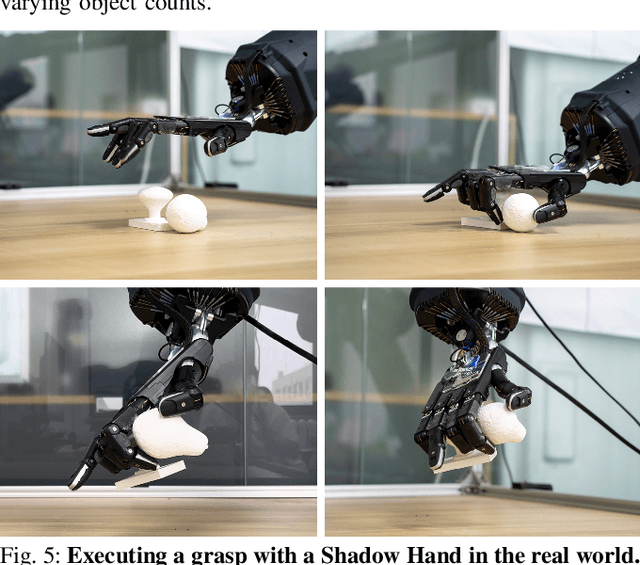 Figure 4 for Grasp Multiple Objects with One Hand
