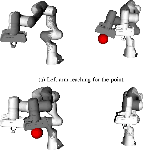 Figure 3 for Extending the Cooperative Dual-Task Space in Conformal Geometric Algebra