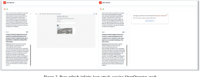 Figure 2 for Mind the Web: The Security of Web Use Agents
