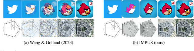 Figure 2 for IMPUS: Image Morphing with Perceptually-Uniform Sampling Using Diffusion Models