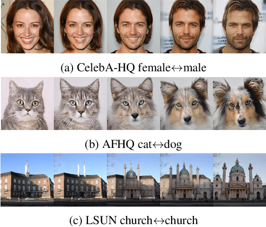 Figure 4 for IMPUS: Image Morphing with Perceptually-Uniform Sampling Using Diffusion Models