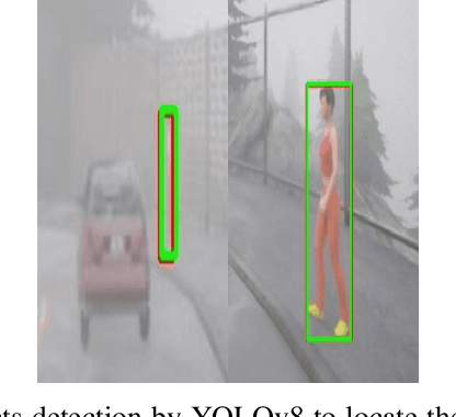 Figure 4 for Enhanced Cooperative Perception for Autonomous Vehicles Using Imperfect Communication