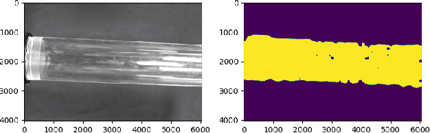Figure 4 for IMC 2024 Methods & Solutions Review