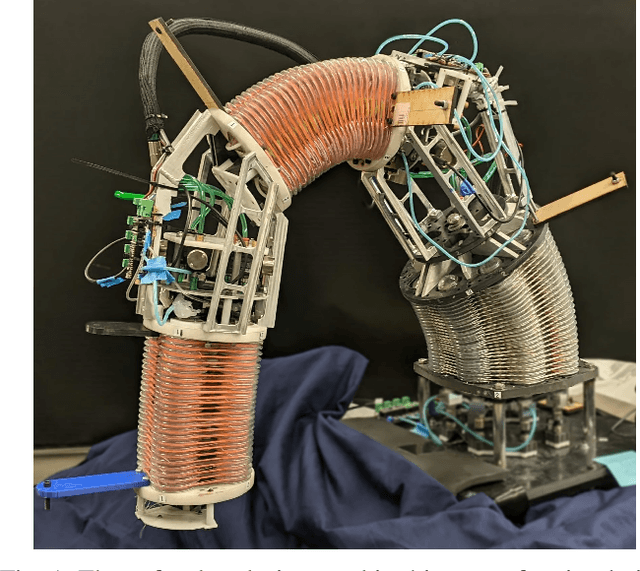 Figure 1 for Learning Dynamic Tasks on a Large-scale Soft Robot in a Handful of Trials