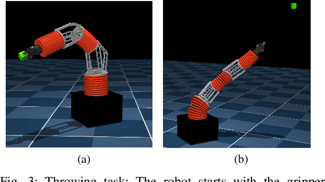 Figure 3 for Learning Dynamic Tasks on a Large-scale Soft Robot in a Handful of Trials