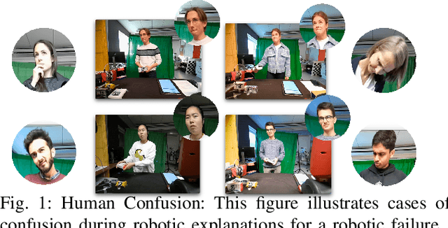 Figure 1 for Adapting Robot's Explanation for Failures Based on Observed Human Behavior in Human-Robot Collaboration