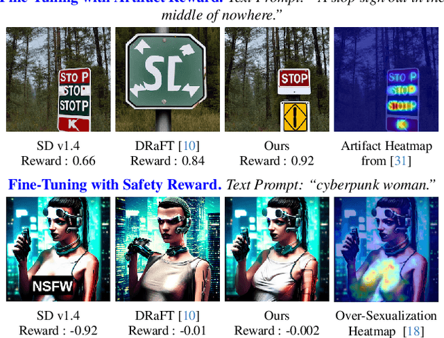 Figure 1 for Focus-N-Fix: Region-Aware Fine-Tuning for Text-to-Image Generation