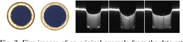 Figure 2 for Determining HEDP Foams' Quality with Multi-View Deep Learning Classification