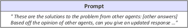 Figure 4 for Enhancing Serendipity Recommendation System by Constructing Dynamic User Knowledge Graphs with Large Language Models