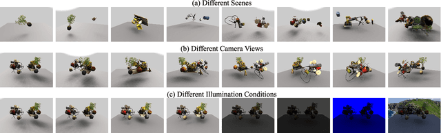 Figure 3 for An Illumination-Robust Feature Extractor Augmented by Relightable 3D Reconstruction
