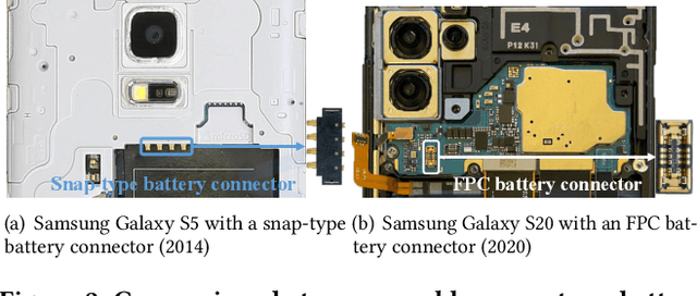 Figure 3 for Unveiling Energy Efficiency in Deep Learning: Measurement, Prediction, and Scoring across Edge Devices