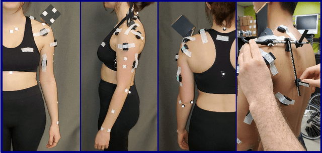 Figure 1 for Real-time, accurate, and open source upper-limb musculoskeletal analysis using a single RGBD camera