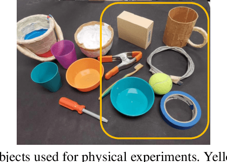 Figure 4 for KGNv2: Separating Scale and Pose Prediction for Keypoint-based 6-DoF Grasp Synthesis on RGB-D input