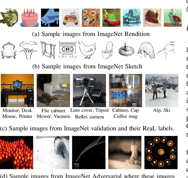 Figure 2 for Self-supervised Benchmark Lottery on ImageNet: Do Marginal Improvements Translate to Improvements on Similar Datasets?