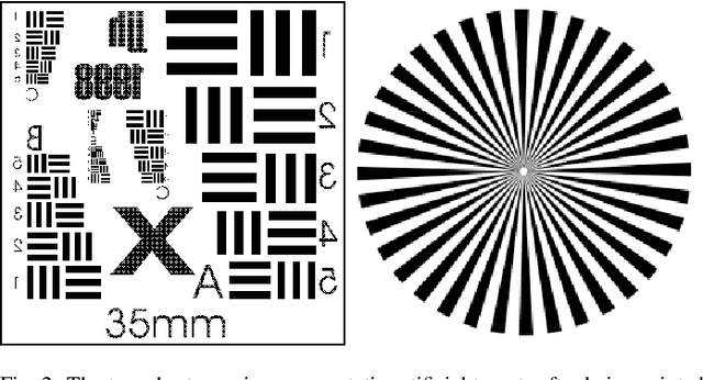 Figure 3 for Open Turbulent Image Set (OTIS)