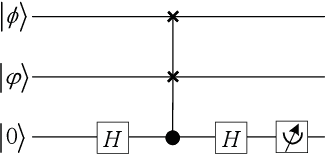 Figure 1 for Efficient Quantum Approximate $k$NN Algorithm via Granular-Ball Computing