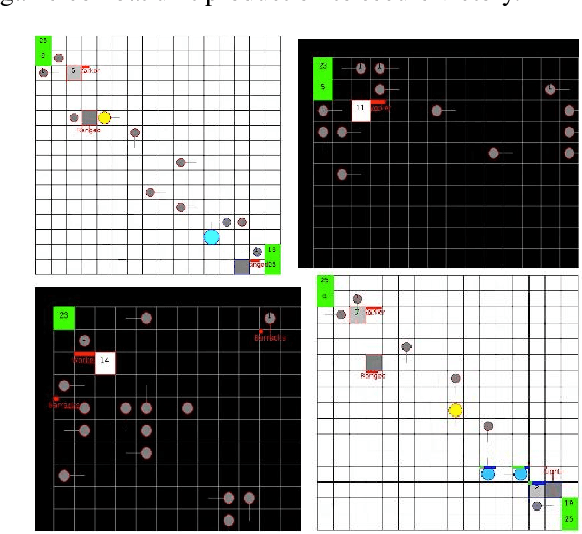 Figure 3 for A Comprehensive Survey on Multi-Agent Cooperative Decision-Making: Scenarios, Approaches, Challenges and Perspectives