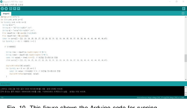 Figure 2 for Implementation Of MNIST Dataset Learning Using Analog Circuit