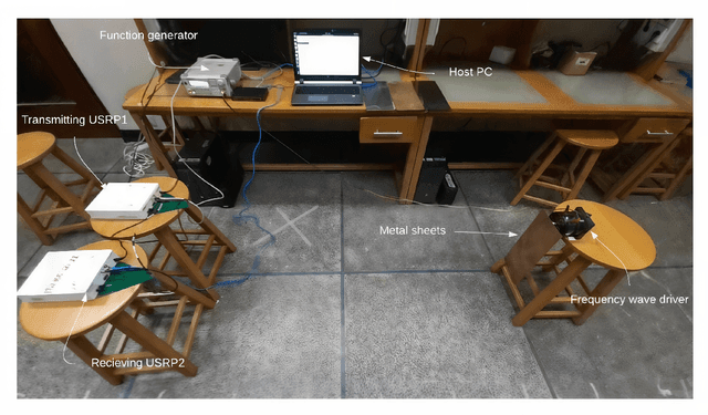 Figure 2 for SDR-Based Metal Classification using Spectrogram Images from Micro-Doppler Signatures