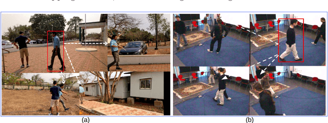 Figure 1 for YOLORe-IDNet: An Efficient Multi-Camera System for Person-Tracking