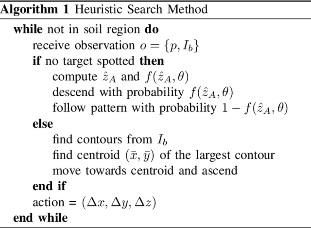 Figure 2 for Soil Sample Search in Partially Observable Environments