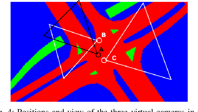 Figure 4 for Homography Estimation in Complex Topological Scenes