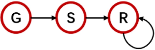 Figure 2 for Adapt Anything: Tailor Any Image Classifiers across Domains And Categories Using Text-to-Image Diffusion Models
