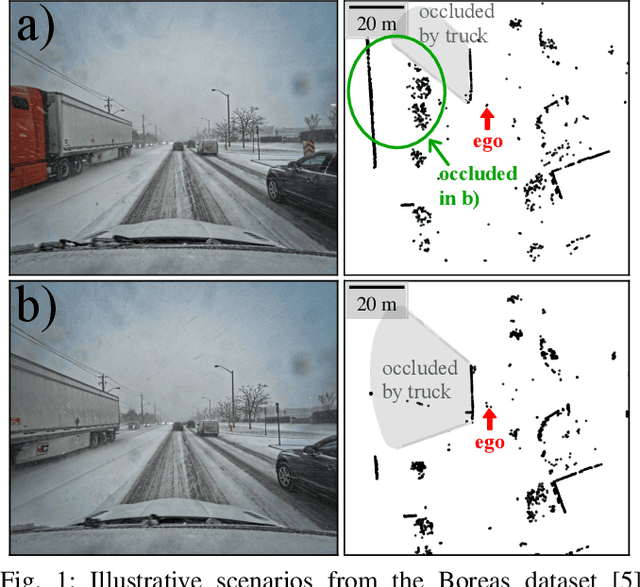 Figure 1 for Prepared for the Worst: A Learning-Based Adversarial Attack for Resilience Analysis of the ICP Algorithm