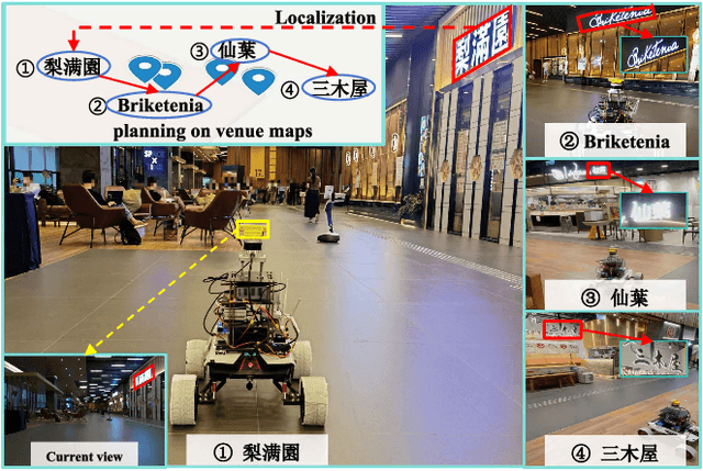 Figure 1 for Signage-Aware Exploration in Open World using Venue Maps
